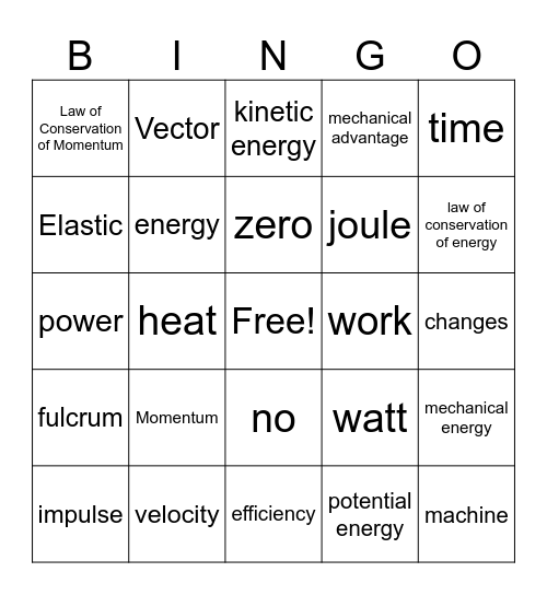 Chapter 7 and 8 Review Bingo Card