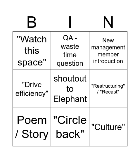 All Hands Bingo Card