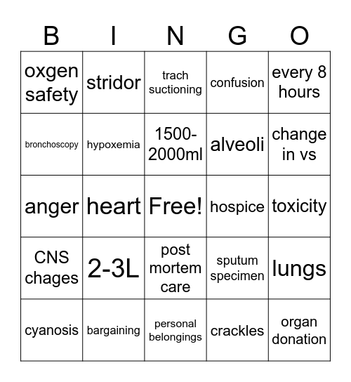 Fundamentals Unit 2 Bingo Card