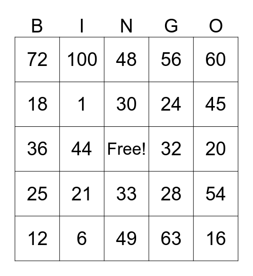MULTIPLICATION Bingo Card