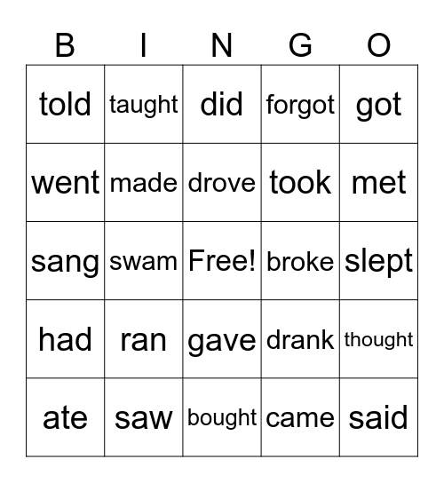 IRREGULAR VERBS Bingo Card