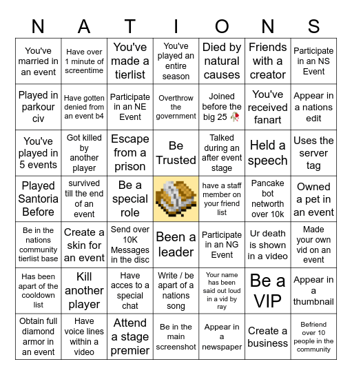 Nations Bingo // vom Edition Bingo Card
