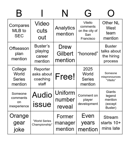 Vitello Press Conference Bingo Card