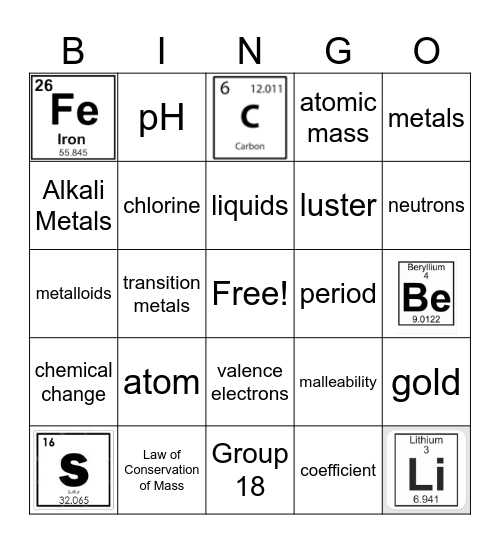 Periodic Table & Chemistry Bingo Card