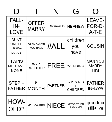 ASL 1 UNIT 4 CARD 4 Bingo Card