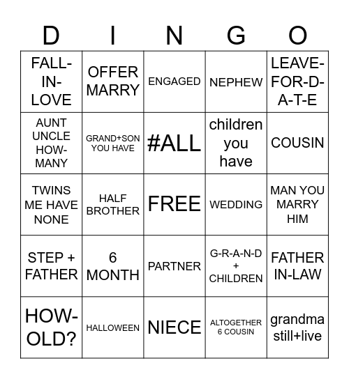 ASL 1 UNIT 4 CARD 4 Bingo Card