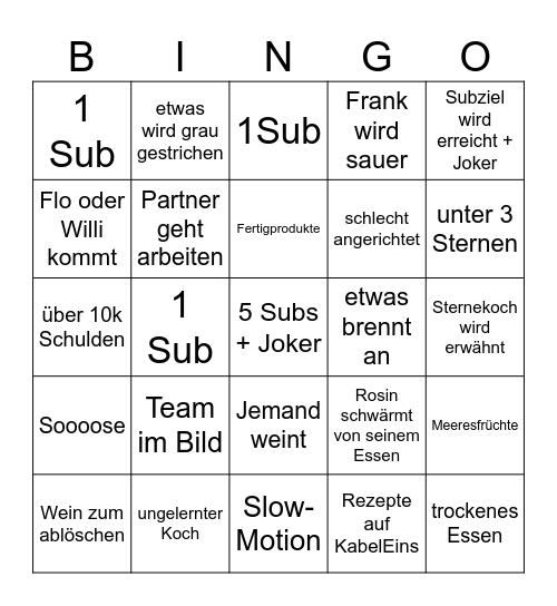 ROSINGO Bingo Card