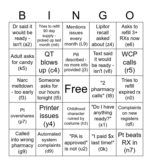 Pharmacy Bingo Card