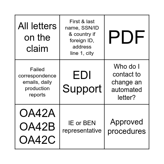 Correspondence Project Trivia Bingo Card