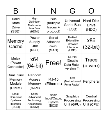 Hardware Bingo Card