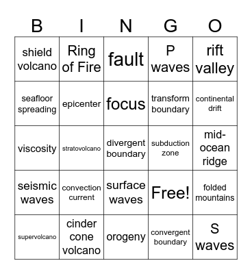 Unit 4 Earth's Interior and Plate Tectonics Bingo Card