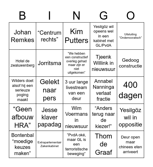 DE FORMATIE Bingo Card