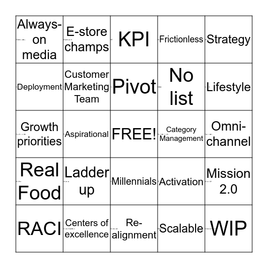GLOBAL MARKETING BINGO Card