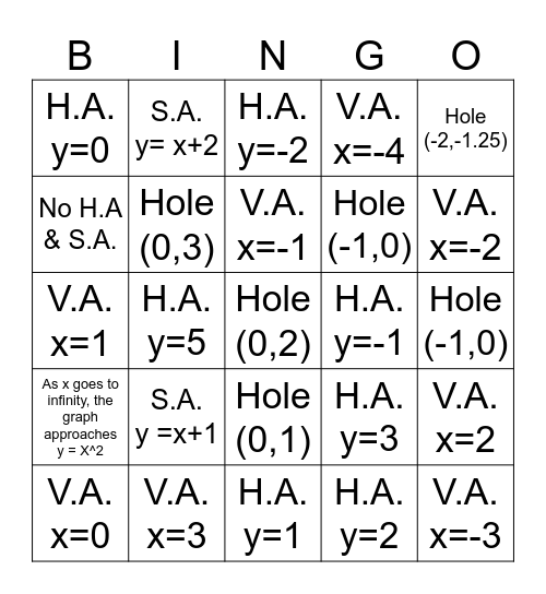 Rational Functions Bingo Card