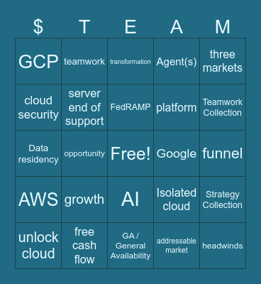 $TEAM FY26Q1 Bingo Card