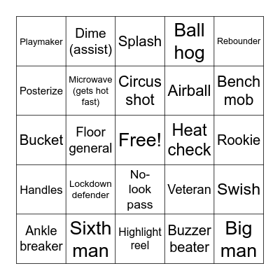 Basketball Slang Bingo Card