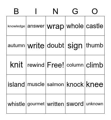 Unit 2 week 3 - araiza Bingo Card