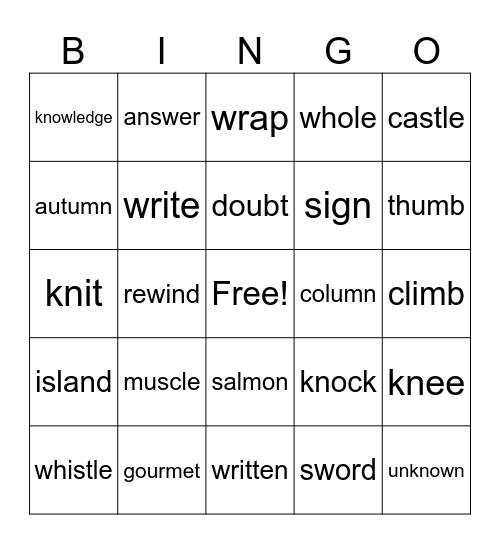 Unit 2 week 3 - araiza Bingo Card