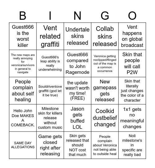 Forsakened Bingo Card