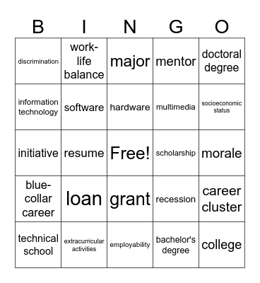 Jobs, Careers & Education Bingo Card