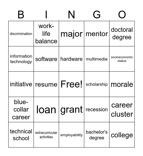 Jobs, Careers & Education Bingo Card