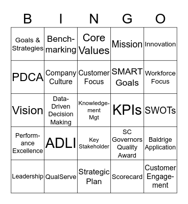 BALDRIDGE-BUZZWORD BINGO Card