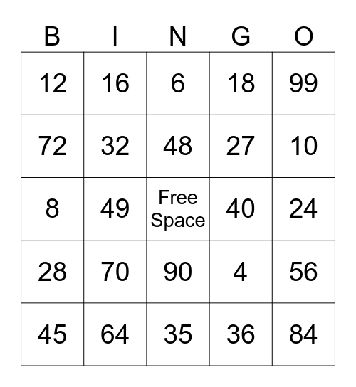 Times Tables Bingo Card