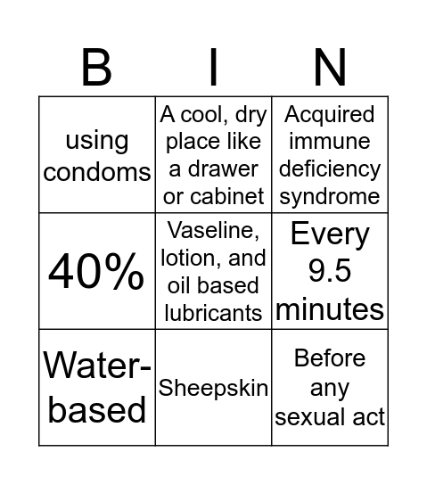 HIV/AIDS Bingo Card