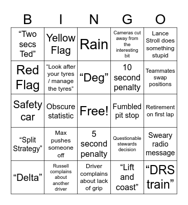 Sky F1 Bingo Card