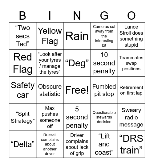 Sky F1 Bingo Card