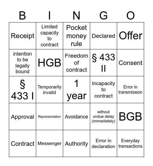 International Law Bingo Card