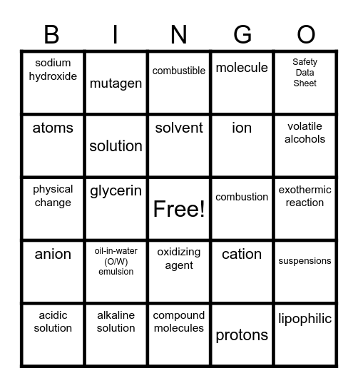Chapter 6: Chemistry & Chemical Safety Bingo Card