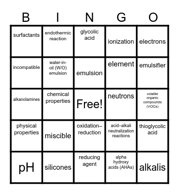chapter 6 chemistry & chemical safety Bingo Card