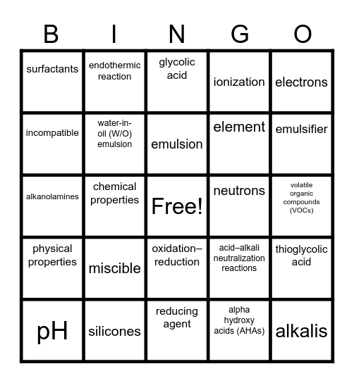 chapter 6 chemistry & chemical safety Bingo Card