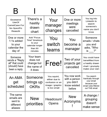 Reorg bingo Card