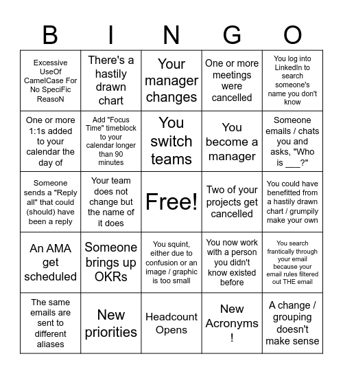 Reorg bingo Card