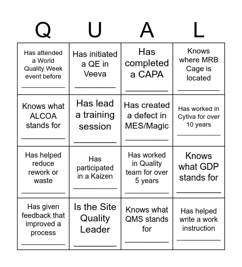 World Quality Week 2025 People Bingo Card