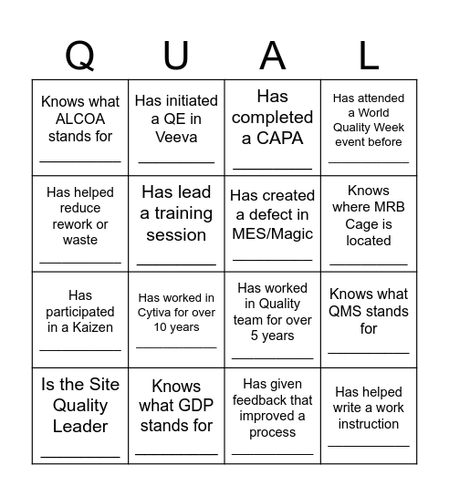 World Quality Week 2025 People Bingo Card