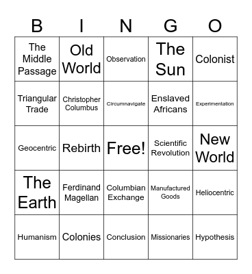 World: Unit 2 Bingo Card