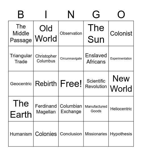 World: Unit 2 Bingo Card
