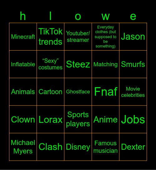 Halloween costumes Bingo Card