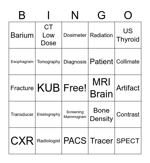Radiology Week Bingo Card