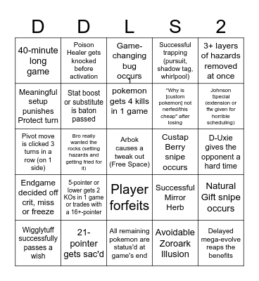 Delta Draft League Season 2 Bingo Card