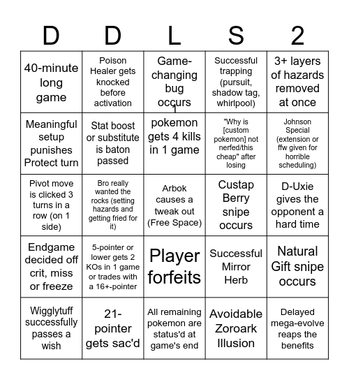Delta Draft League Season 2 Bingo Card