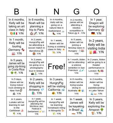 In 1 week, James will be kayaking in Brazil 🌊🛶. Y/N Bingo Card