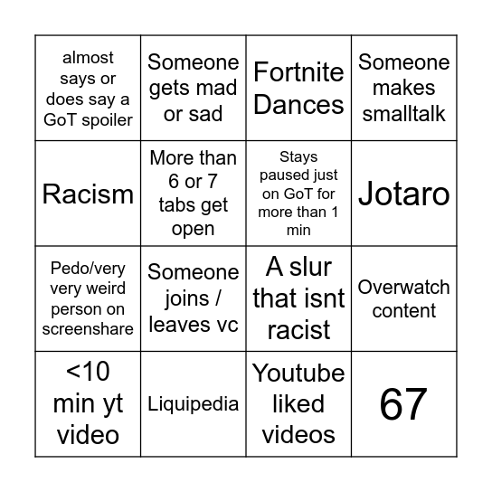 GoT gets paused (you cant mark smth you did) Bingo Card