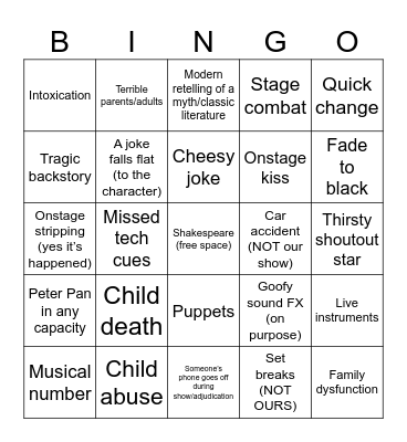 NCTC Regionals Bingo Card