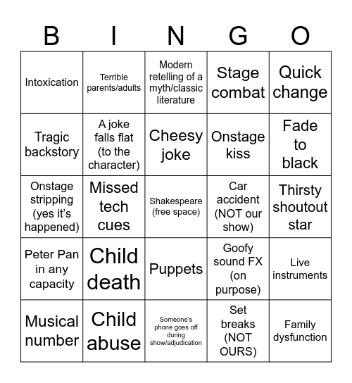 NCTC Regionals Bingo Card