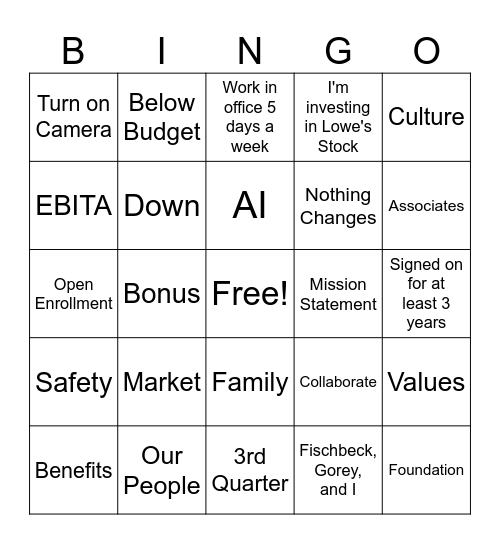 FBM Bingo Card