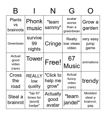 Rblx moments Bingo Card